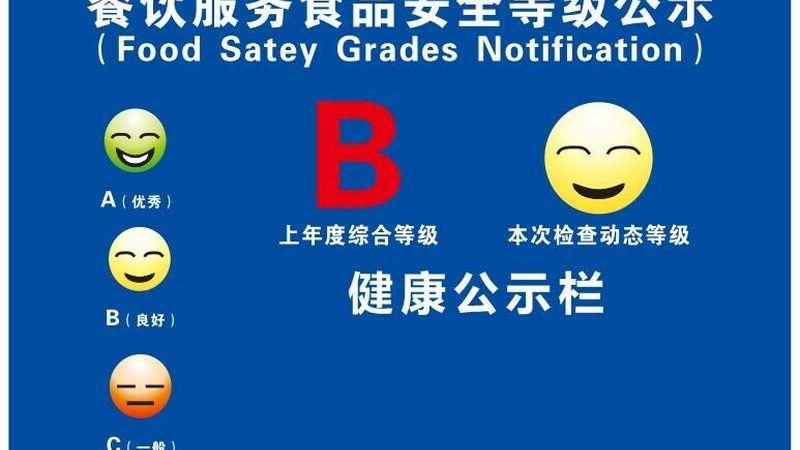 北京餐饮加盟品牌怎么选